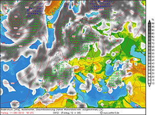 Presi&oacute;n Atmosferica - Nubosidad - Lluvia